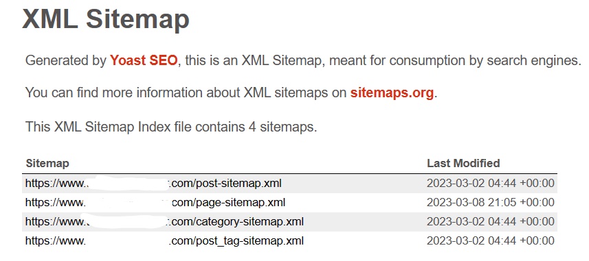 XML sitemap example