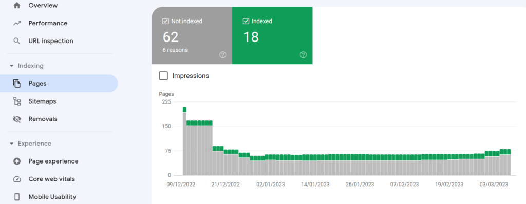 indexing pages on google search console